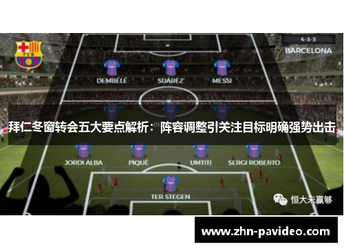 拜仁冬窗转会五大要点解析：阵容调整引关注目标明确强势出击