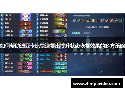 如何帮助迪亚卡比快速复出提升状态恢复效果的多方策略
