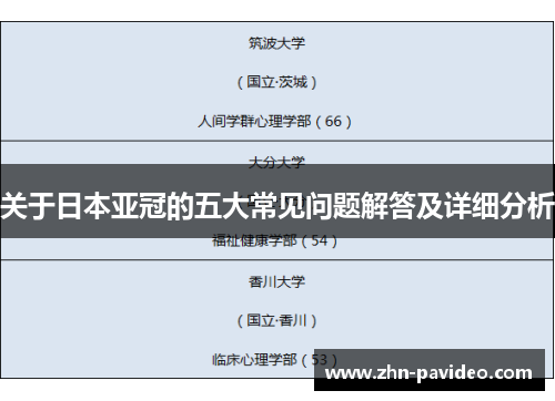 关于日本亚冠的五大常见问题解答及详细分析