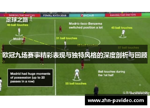 欧冠九场赛事精彩表现与独特风格的深度剖析与回顾