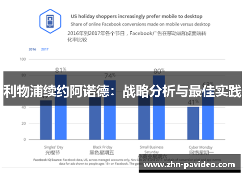 利物浦续约阿诺德：战略分析与最佳实践