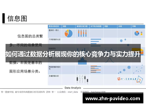 如何通过数据分析展现你的核心竞争力与实力提升