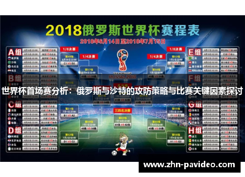 世界杯首场赛分析：俄罗斯与沙特的攻防策略与比赛关键因素探讨