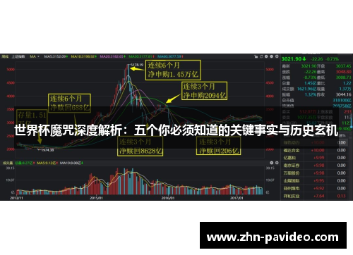 世界杯魔咒深度解析：五个你必须知道的关键事实与历史玄机