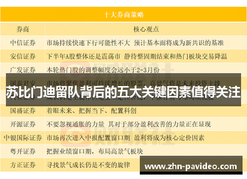 苏比门迪留队背后的五大关键因素值得关注