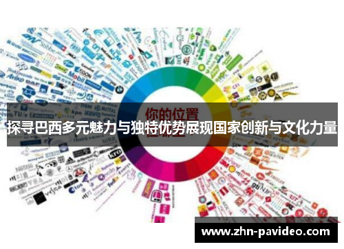 探寻巴西多元魅力与独特优势展现国家创新与文化力量