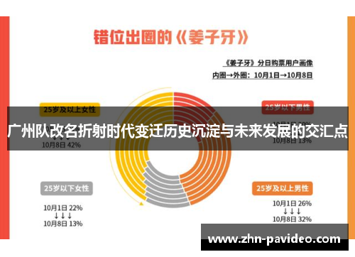 广州队改名折射时代变迁历史沉淀与未来发展的交汇点