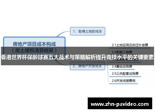 香港世界杯保龄球赛五大战术与策略解析提升竞技水平的关键要素