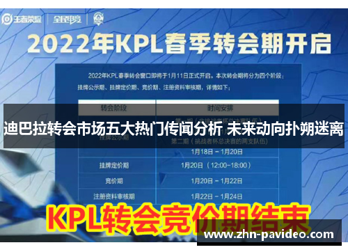 迪巴拉转会市场五大热门传闻分析 未来动向扑朔迷离