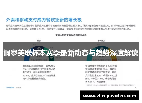 洞察英联杯本赛季最新动态与趋势深度解读 洞察英联杯本赛季最新动态与趋势深度解读