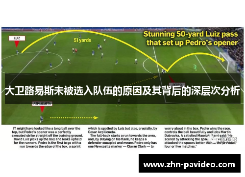 大卫路易斯未被选入队伍的原因及其背后的深层次分析