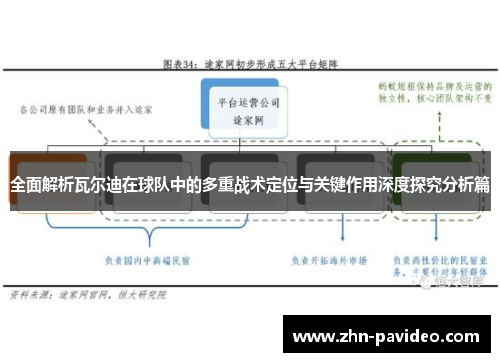 全面解析瓦尔迪在球队中的多重战术定位与关键作用深度探究分析篇