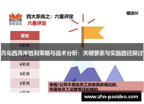 青岛西海岸胜利策略与战术分析：关键要素与实施路径探讨