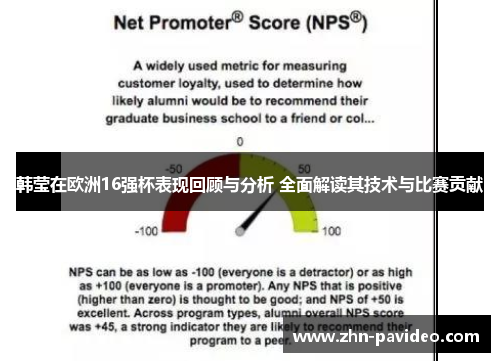 韩莹在欧洲16强杯表现回顾与分析 全面解读其技术与比赛贡献 韩莹在欧洲16强杯表现回顾与分析 全面解读其技术与比赛贡献