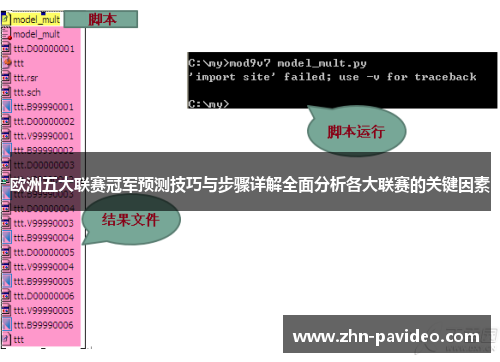 欧洲五大联赛冠军预测技巧与步骤详解全面分析各大联赛的关键因素 欧洲五大联赛冠军预测技巧与步骤详解全面分析各大联赛的关键因素