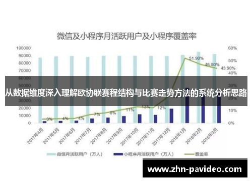 从数据维度深入理解欧协联赛程结构与比赛走势方法的系统分析思路 从数据维度深入理解欧协联赛程结构与比赛走势方法的系统分析思路