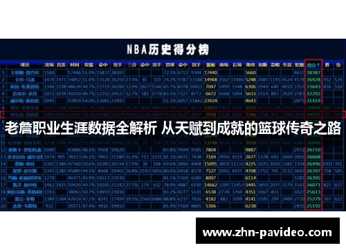 老詹职业生涯数据全解析 从天赋到成就的篮球传奇之路 老詹职业生涯数据全解析 从天赋到成就的篮球传奇之路